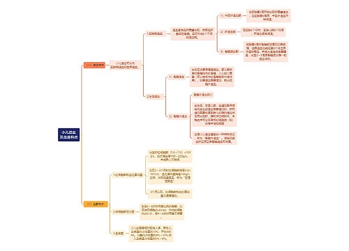 医学知识小儿造血及血液特点思维导图