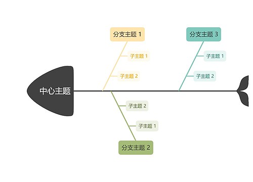 马卡龙森林彩虹色鱼骨图模板