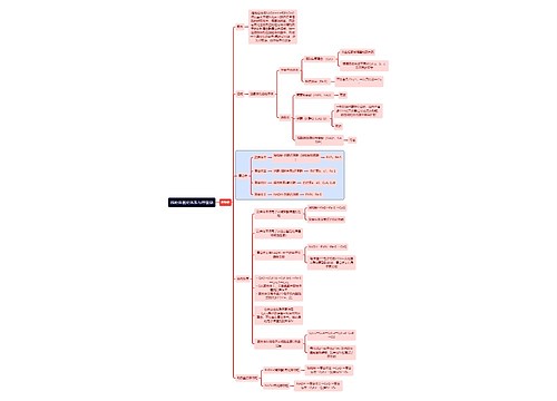 医学知识线粒体氧化体系与呼吸链思维导图