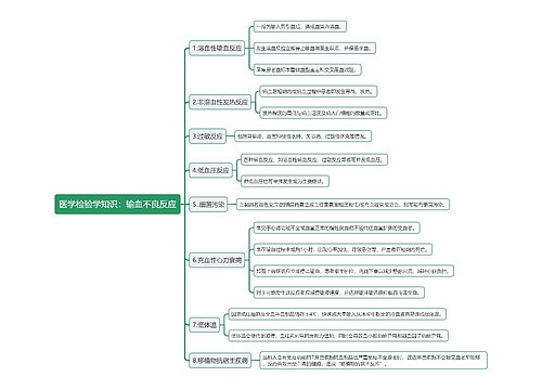医学检验学知识：输血不良反应思维导图