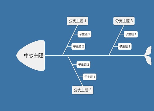 暗夜天空蓝鱼骨图模板