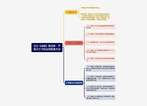 注会《战略》第四章：平衡计分卡的业绩衡量方法