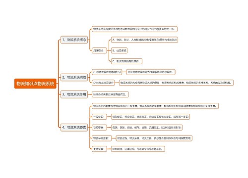 物流知识点物流系统