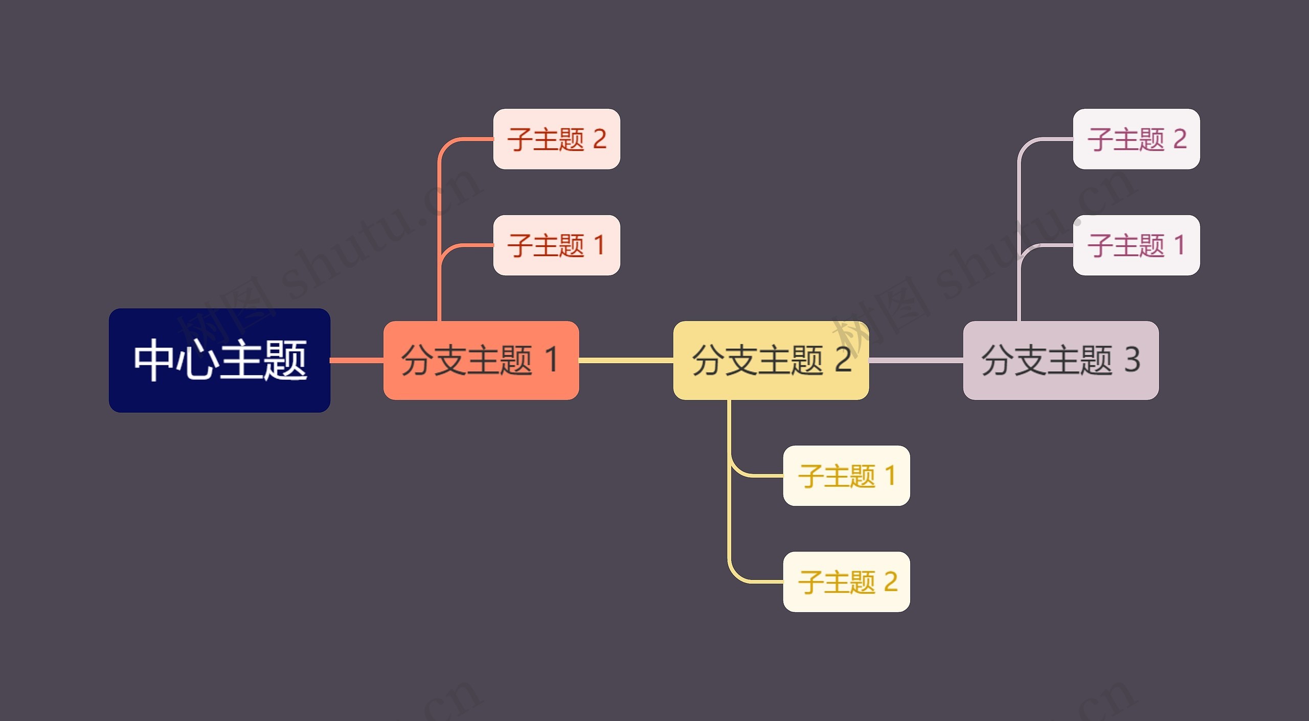 暗夜经典 深色中心主题时间图