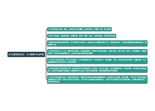 护士基础知识点：小儿隐睾术后护理