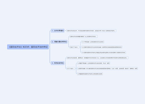 《国际经济法》知识点：国际经济法的特征