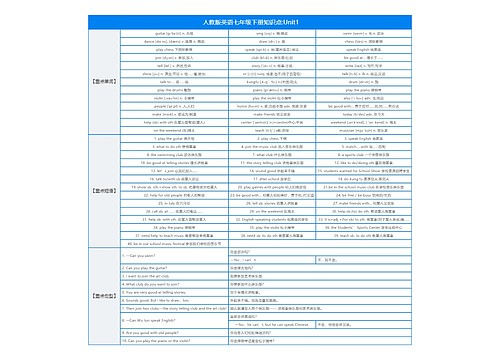 人教版英语七年级下册知识点:Unit1思维导图