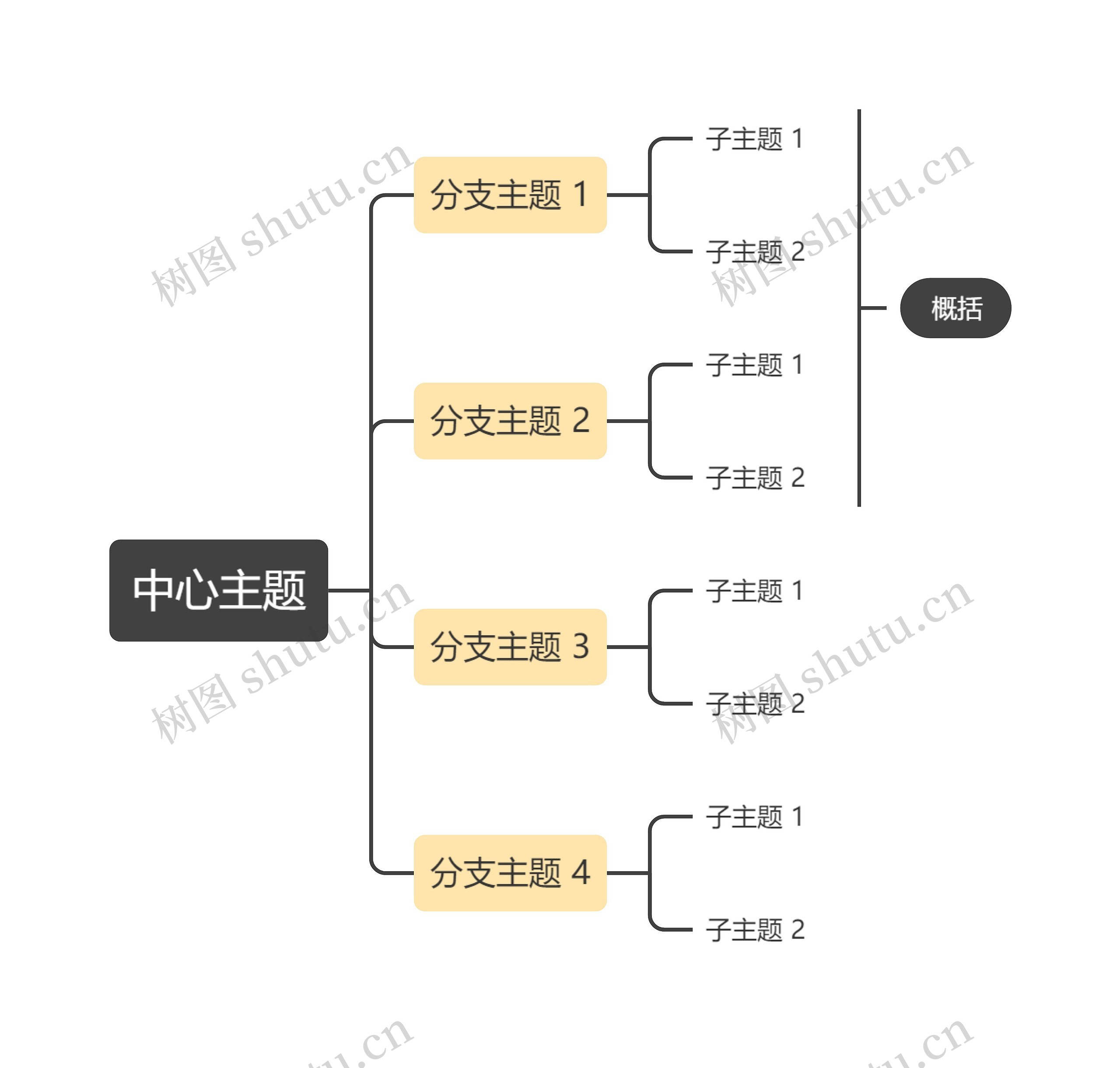 经典黄灰色向右逻辑图主题模板