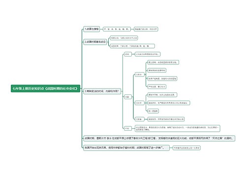 七年级上册历史知识点《战国时期的社会变化》