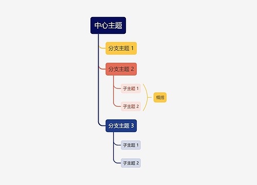 优雅彩虹色单向树形图主题模板