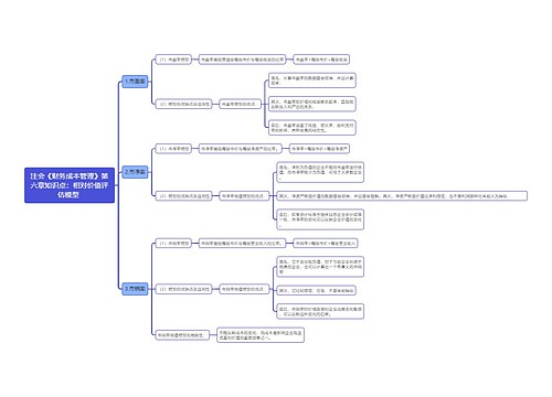 注会《财务成本管理》第六章：相对价值评估模型