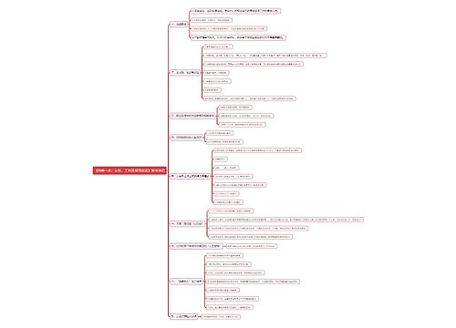 《向前一步：女性，工作及领导意志》拆书笔记思维导图