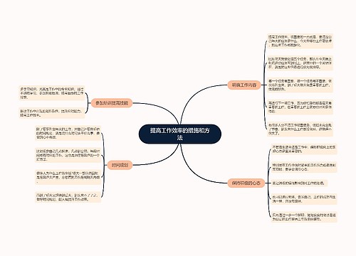 提高工作效率的措施和方法