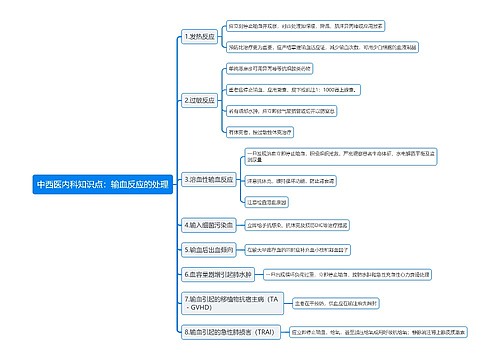 中西医内科知识点：输血反应的处理