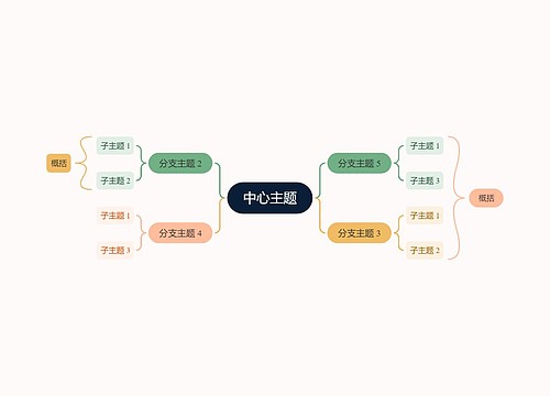 马卡龙彩虹色双向括号图主题模板