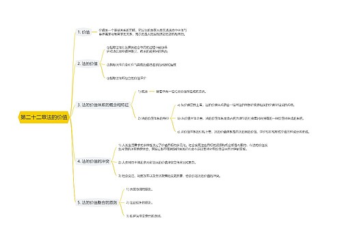 第二十二章法的价值思维导图