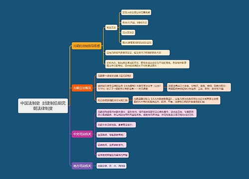 中国法制史  封建制后期元朝法律制度