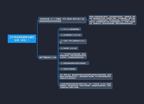 《关于帮信罪的解释与量刑标准（刑法）1》思维导图