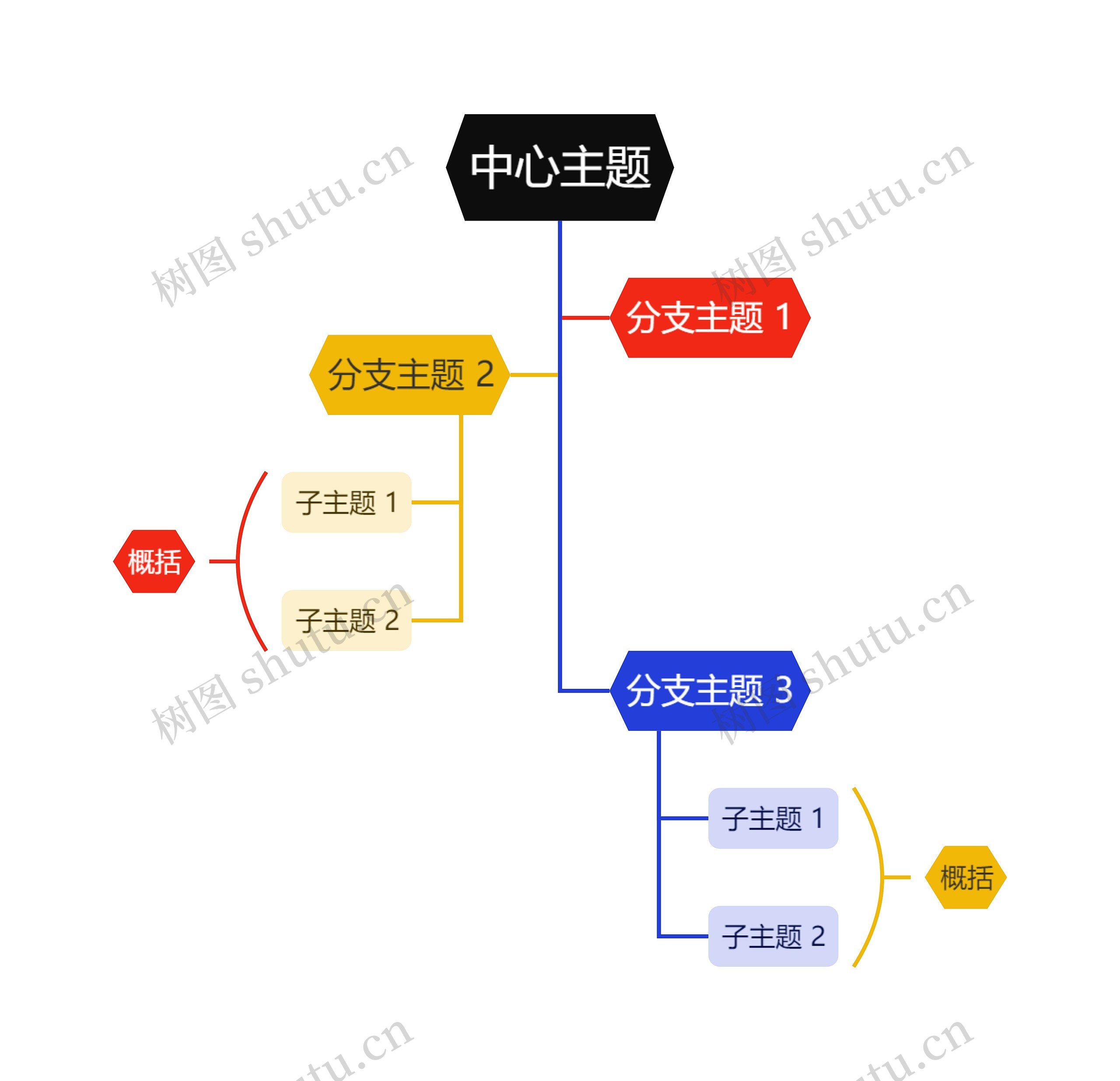 活力彩虹色树形图主题模板