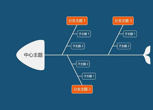 暗夜橘色鱼骨图模板