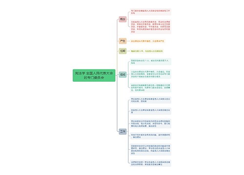 宪法学 全国人民代表大会的专门委员会