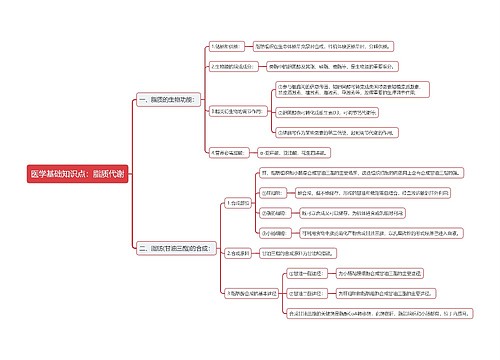 医学基础知识点：脂质代谢思维导图