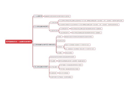 医学基础知识点：心血管活动的调节思维导图
