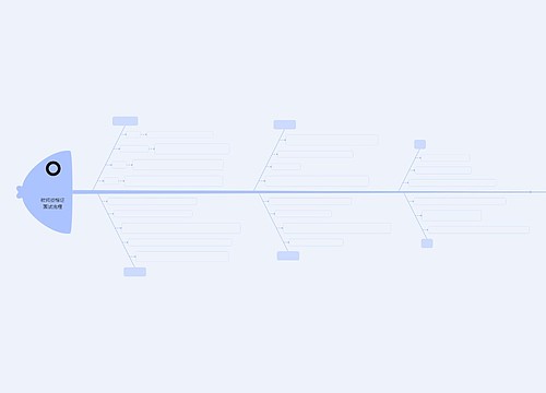 教师资格证面试流程