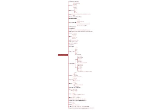 专升本生理学知识神经系统的结构与功能思维导图