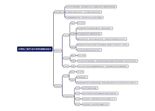 计算机三级PC技术8086乘除法指令思维导图