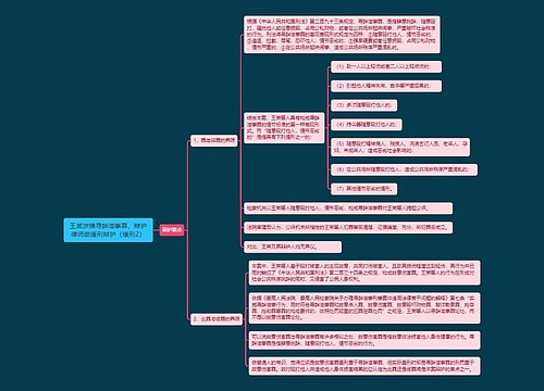 《王某涉嫌寻衅滋事罪，辩护律师做缓刑辩护（缓刑2）》思维导图