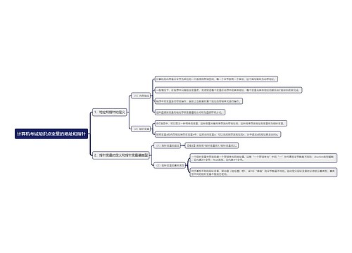 计算机考试知识点变量的地址和指针思维导图