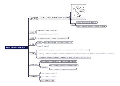 七年级下册地理知识点《印度》