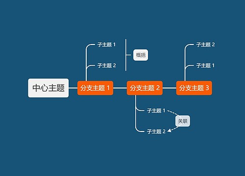 暗夜橘色时间轴主题模板