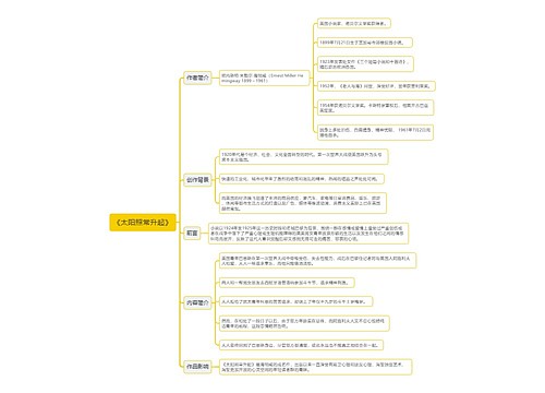 《太阳照常升起》思维导图