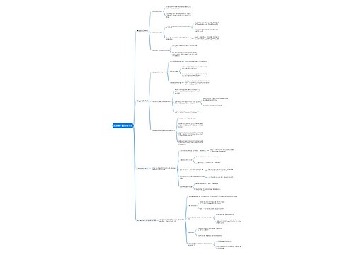 宪法第一章思维导图