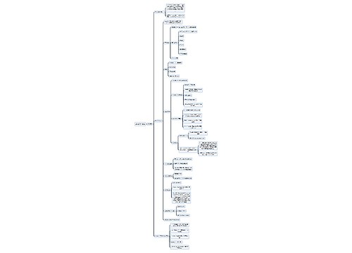 Linux操作系统