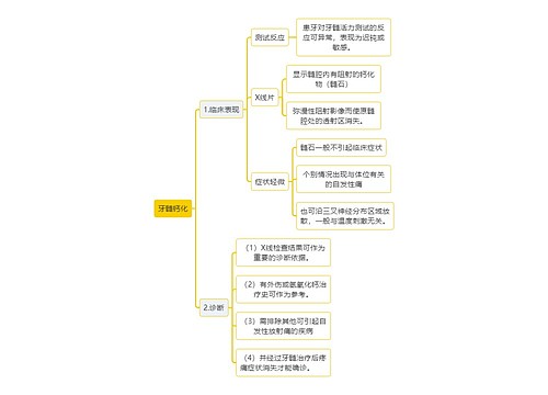 医学知识牙髓钙化思维导图