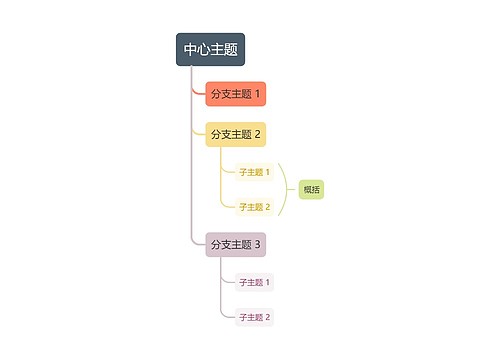 莫兰迪彩虹单向树形图主题模板