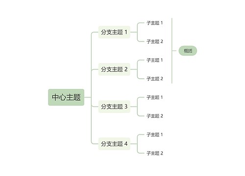 莫兰迪清新绿色向右逻辑图主题模板