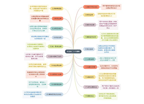 职业技能交互的二十个原则思维导图