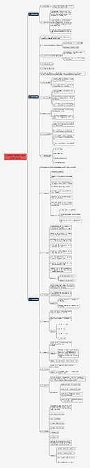 小学数学《整数和小数的应用》知识点思维导图_编号t5420948-TreeMind树图
