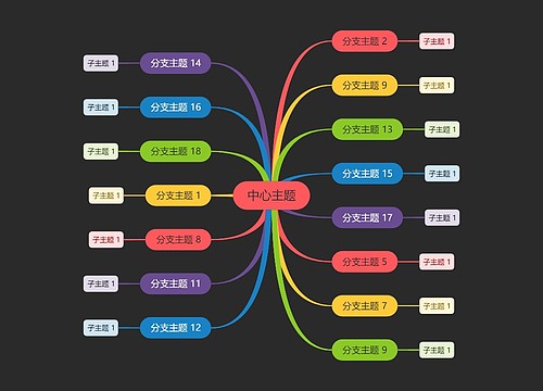 黑底淡彩色思维导图主题模板