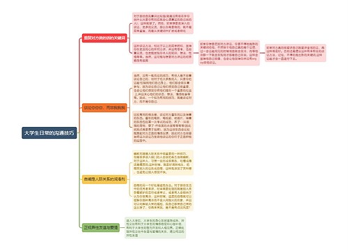 大学生日常的沟通技巧