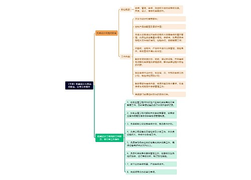 （干货）机械设计人员岗位职责、日常工作操作思维导图