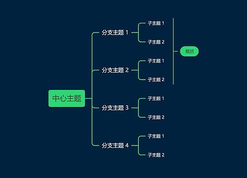 暗夜绿色向右逻辑图主题模板