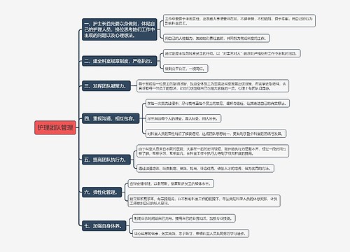 护理团队管理