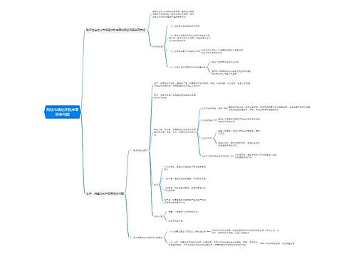 刑法市场经济秩序罪思维导图