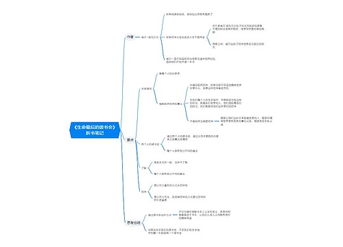 《生命最后的读书会》拆书笔记