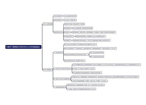计算机三级网络技术知识点Internet的构成和接入